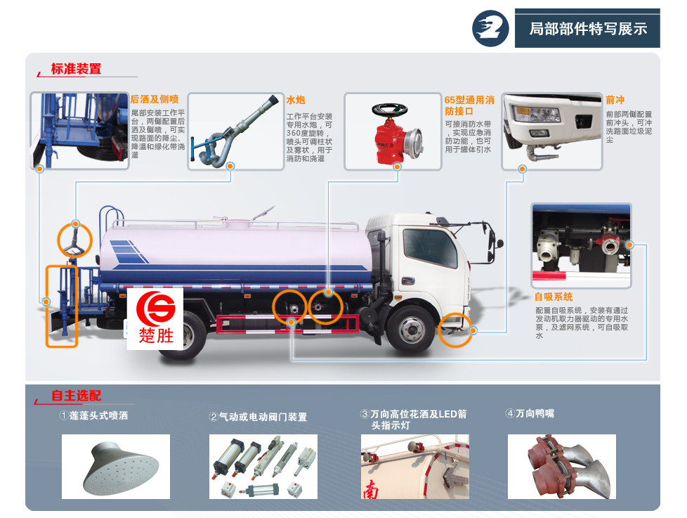 東風(fēng)多利卡8噸灑水車.jpg